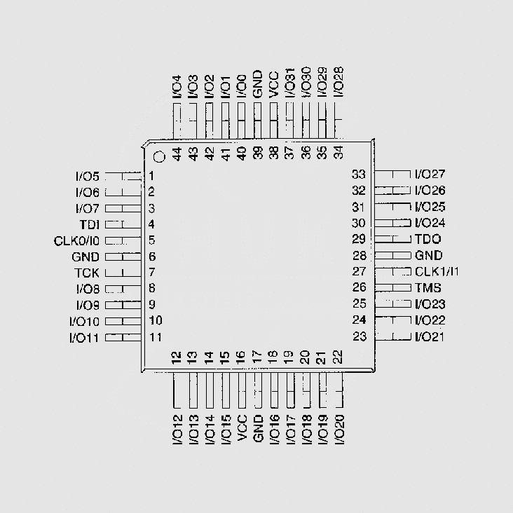 Aod64 1awzg8gql76pvycjml99xbowyq4a. Панелька TQFP-32. Микроконтроллер Lattice im4a5-128/64. Fusedoctor SMD tqfp32 схема. Посадочное место под tqfp44.