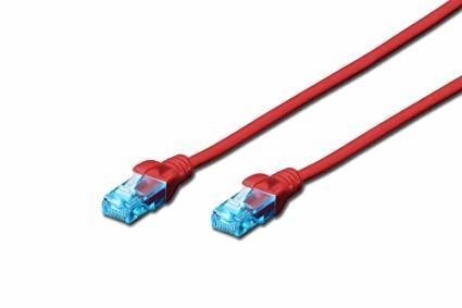 Patch Cable U-UTP RJ45 2m | Elektronik Aps