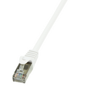 CP2011S Patch Cable Cat.6 F/UTP EconLine white 0,25m