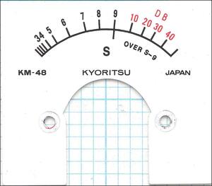 KM-48/S-METER Analogt panelinstrument