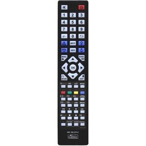 RC87240-OD Replacement remote control for PANASONIC