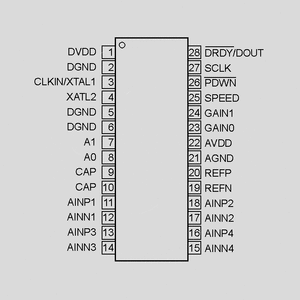 ADS1244IDGS 24bit Ser. Delta-Sigma ADC LP MSOP10 ADS1234IPW