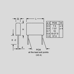 MKS4N220K400-15 MKT Capacitor 220nF(0,22µF) 400V 10% P15 Dimensions