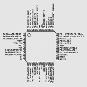 LPC2131FBD64/01 16/32Bit 32K-Flash 60MHz LQFP64 LPC2101FBD48, LPC2102FBD48, LPC2103FBD48