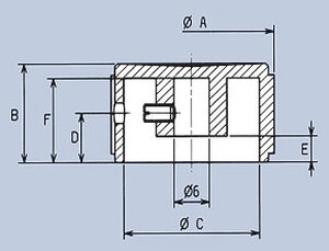 MENTOR 573.6 Aluminiumsknap for 6mm aksel, Ø24x16mm, ALU, UDEN indikatorstreg
