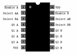 CD4555 Dual Binary to 1 of 4 Decoder/Demultiplexers DIP-16