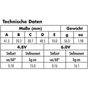 BN206164 Servomotor, metal-gear, 41x20mm