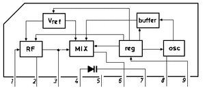 LA1186N FM-Tuning-Signal Processing SIP-9