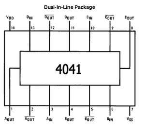 CD4041 Quad True/Complement Buffer DIP-14