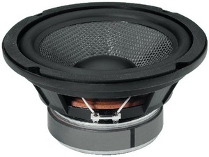 SPH-200CTC HiFi-Woofer 8" 2x8 Ohm 2x60W Product picture 400