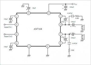 AN7168 Dual 5,7W Audio Power Amplifier PIN-12