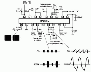 BA7025L SECAM discriminator SIP-16