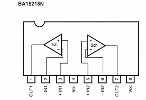 BA15218N Dual high slew rate/ low noise operational amplifier SIP-8