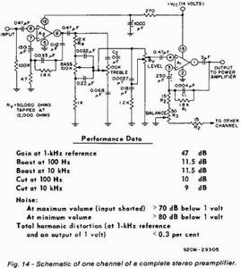 CA3052 Quad Uni AC Verst/Amp Lf in DIP-16