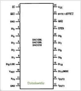 DAC1210LCJ 12-Bit/ mP Compatible/Double-Buffered D to A Converters  DIP-24