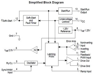 CD4129 High Performance Current Mode Controllers DIP-14