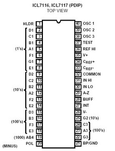 ICL7116CPL 3 Digit A/D Converter With Display Hold DIP-40