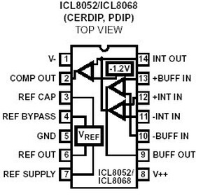 ICL8052CPD 4 1/2 Digit, A/D Converter DIP-14