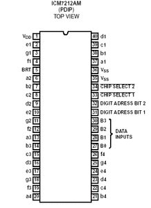 ICM7212AMIPL 4-Digit, (LED) Display Drivers DIP-40
