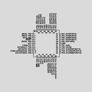 ATMEGA324P-20AU MC 8bit 2,7V 32kB Flash 20MHz TQFP44 ATMEGA162_16AU