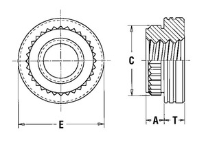 KF2-M2-ET Pressnut M2 100 stk.