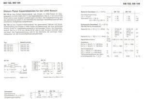 BB103 Capacity Diode 33pF +-3% 30V DO-34