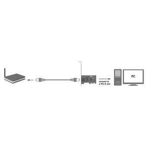 N-EN-9320TX-E Netværk PCIe 10 Gigabit
