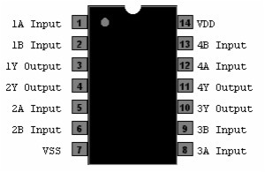 CD4071 Quad 2-Input OR Gate DIP-14