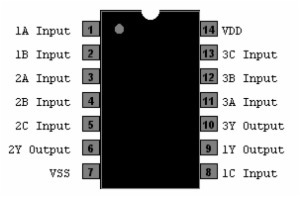 CD4073 Triple 3-Input AND Gate DIP-14