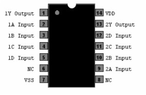 CD4082 Dual 4-Input AND Gate DIP-14