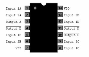 CD4093 2-Input NAND Schmitt Trigger DIP-14
