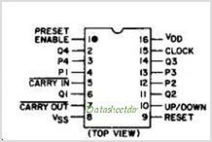 CD4516 7 Segment Latch/Decoder/Driver DIP-16