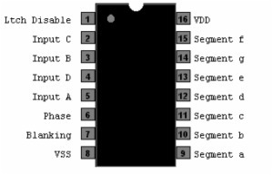 CD4543 7-Segment Display Driver with Decoder DIP-16