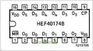 CD40174 Hex D-type flip-flop DIP-16