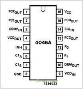 74HC4046 Phase-locked loop and voltage-controlled oscillator DIP-16