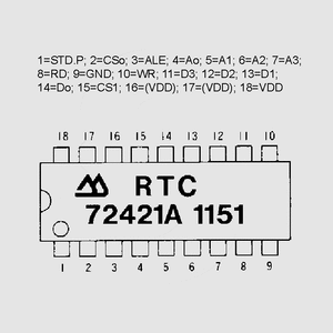 RTC72421A RTC Par. 4Bit 10ppm DIP18 RTC72421A