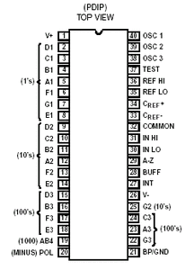 ICL7136 3 1/2 Digit A/D Converter DIP-40