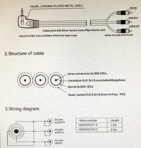 N-HQSS2537/1.5 Camcorder AV kabel, 4-pol 3,5mm Jack->3 RCA, 1,5 meter