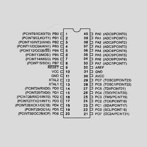 ATMEGA64-16AU MC 8bit 5V 64kB Flash 16MHz TQFP64 ATMEGA324_PU, ATMEGA644_PU