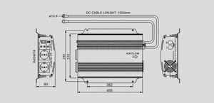 A301-1K7-F3 DC/AC-Inverter 12V/230V 1500W Dimensions