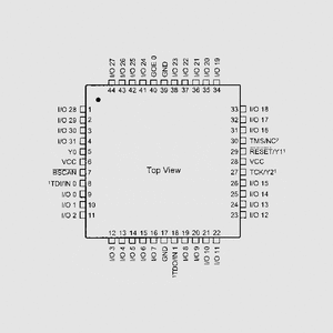 LSI2128E100LTN 128Macro 128I/O 10ns TQFP176 TQFP44