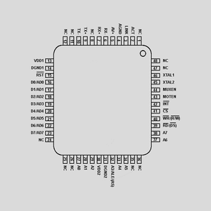 CP2200-CQ Ethernet Contr par Interf 20MHz TQFP48 CP2200-CQ