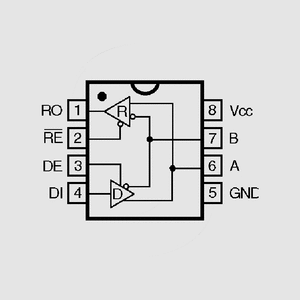 MAX3440EEPA+ RS485/422 Transc. 60V Fault-Prot DIP8 MAX483_, MAX485_, MAX487_