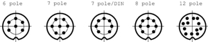 T 3487 000  AMPHENOL - SOCKET FRONT PANEL MOUNT C091A 7WAY (stereo) nr. 3 illustration fra venstre