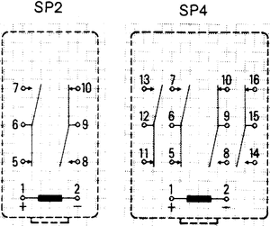 SP4-P-DC48V Relæ 2 x slutte + 2 x bryde 48VDC 10A 7700R