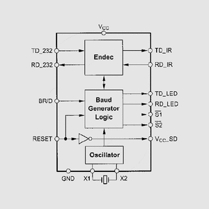 TOIM4232 IrDA-RS232-Interf. 3V/5V SOL16 TOIM4232