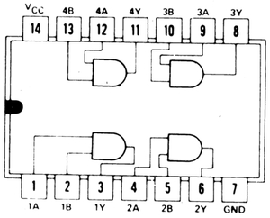 74AC08 Quad 2-input AND gate DIP-14