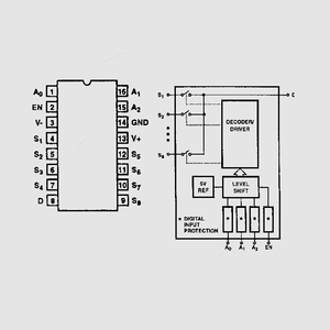 DG408DY-SMD 8xAnalog Switch 15V 100R SO16 DG408_