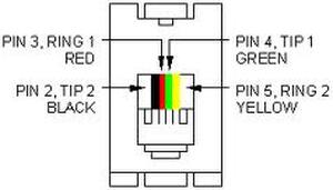 W50250 6P4C RJ11 Modular Plug for FLAD kabel