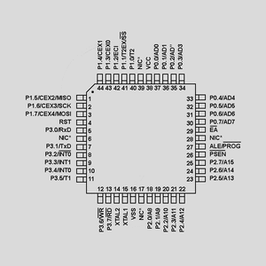 AT89C51IC2-SLSUM ISP-MC 2,7-5,5V 32K-Flash 60MHz PLCC44 AT89C51E_2-VQFP64